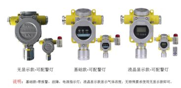 煤炭廠煤氣泄漏報警器 保障安全生產的重要防線